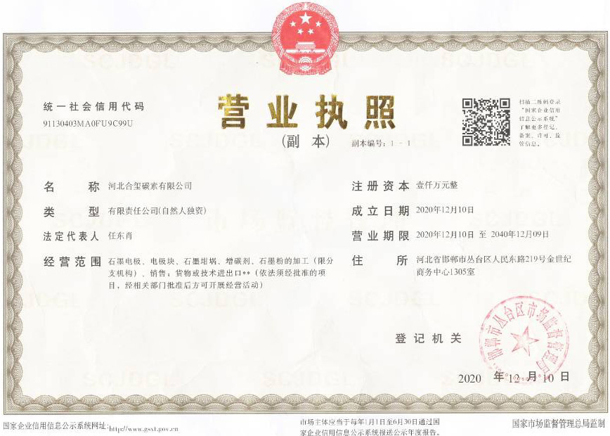 Certificate06